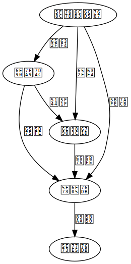 image-diagram-平家物語